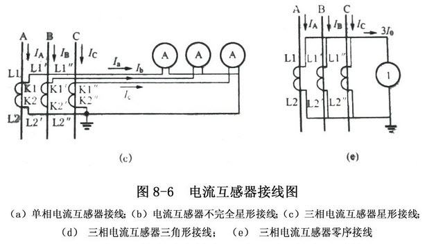 220v电流互感器接线图图片