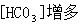 卫生招聘（护理学+临床汇总）,押题密卷,医院招聘考试《护理学》押题密卷8