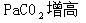 卫生招聘（护理学+临床汇总）,押题密卷,医院招聘考试《护理学》押题密卷8