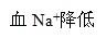 卫生招聘（护理学+临床汇总）,押题密卷,医院招聘考试《护理学》押题密卷5