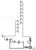 专业知识（给排水）,章节练习,基础复习,建筑给水排水工程