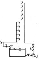 专业知识（给排水）,章节练习,基础复习,建筑给水排水工程