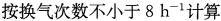 专业知识（暖通空调专业）,综合练习,综合练习3