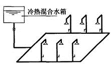 专业知识（给排水）,历年真题,2014年注册公用设备工程师（给水排水）《专业知识》真题1