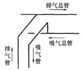 专业知识（暖通空调专业）,综合练习,综合练习3