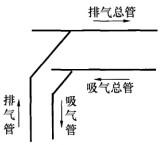 专业知识（暖通空调专业）,综合练习,综合练习3