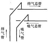 专业知识（暖通空调专业）,综合练习,综合练习3