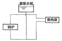 专业知识（暖通空调专业）,综合练习,综合练习4