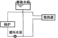 专业知识（暖通空调专业）,综合练习,综合练习4