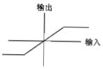 专业基础知识（暖通空调+动力）,模拟考试,2022年专业基础知识（暖通空调+动力）模拟试卷1