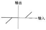 专业基础知识（暖通空调+动力）,模拟考试,2022年专业基础知识（暖通空调+动力）模拟试卷1