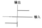 专业基础知识（暖通空调+动力）,模拟考试,2022年专业基础知识（暖通空调+动力）模拟试卷1