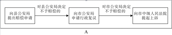 公安基础知识,历年真题,2018年多省联考公安专业科目真题