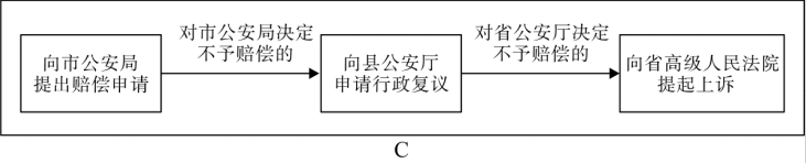 公安基础知识,历年真题,2018年多省联考公安专业科目真题