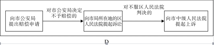 公安基础知识,历年真题,2018年多省联考公安专业科目真题