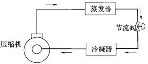 专业知识（暖通空调专业）,历年真题,真题精选10