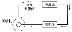 专业知识（暖通空调专业）,历年真题,真题精选10