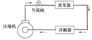 专业知识（暖通空调专业）,历年真题,真题精选10