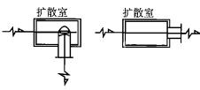 专业知识（暖通空调专业）,综合练习,综合练习10