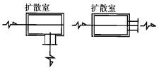 专业知识（暖通空调专业）,综合练习,综合练习10