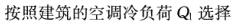 专业知识（暖通空调专业）,押题密卷,2022年专业知识（暖通空调专业）押题密卷2