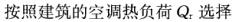 专业知识（暖通空调专业）,押题密卷,2022年专业知识（暖通空调专业）押题密卷2