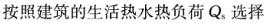 专业知识（暖通空调专业）,押题密卷,2022年专业知识（暖通空调专业）押题密卷2