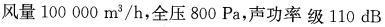 专业案例（暖通空调专业）,章节练习,基础复习,专业案例