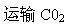 卫生招聘（护理学+临床汇总）,押题密卷,医院招聘考试《护理学》押题密卷5