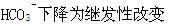 西医综合,押题密卷,研究生《西医综合》押题密卷2