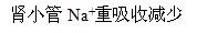 卫生招聘（护理学+临床汇总）,押题密卷,医院招聘考试《护理学》押题密卷5