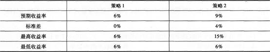 证券投资基金基础知识,章节练习,基金业绩评价