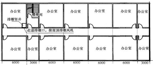 专业知识（暖通空调专业）,历年真题,真题精选5