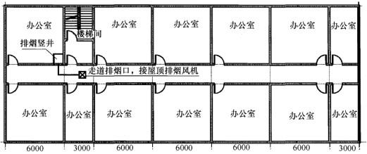 专业知识（暖通空调专业）,历年真题,真题精选5