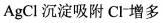 专业基础知识（给排水）,章节练习,基础复习,专业基础知识给排水