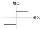 专业基础知识（暖通空调+动力）,章节练习,基础复习,自动控制