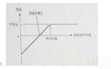 期货基础知识,历年真题,2020下半年期货从业资格考试《基础知识》真题汇编