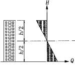 专业知识（暖通空调专业）,综合练习,综合练习6