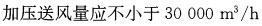 专业知识（暖通空调专业）,综合练习,综合练习4