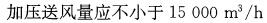 专业知识（暖通空调专业）,综合练习,综合练习4