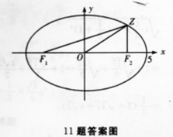 文科数学,预测试卷,2022年成人高等考试《理科数学》（高起专）预测试卷1