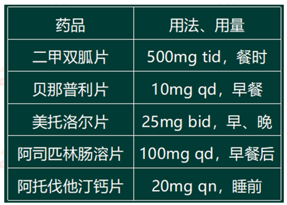 西药学综合知识与技能,历年真题,2018年执业药师考试《药学综合知识与技能》真题