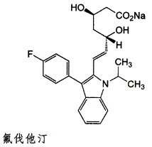 军队文职药学,专项训练,专业知识与技能