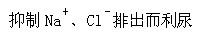 军队文职医学类基础综合,章节练习,药理学