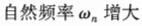 专业基础知识（暖通空调+动力）,押题密卷,2022年专业基础知识（暖通空调、动力）押题密卷1