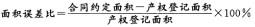 房地产交易制度政策,预测试卷,2021《房地产基本制度与政策》预测试卷2