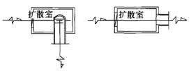 专业知识（暖通空调专业）,模拟考试,2022年专业知识（暖通空调专业）模考试卷1