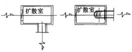 专业知识（暖通空调专业）,模拟考试,2022年专业知识（暖通空调专业）模考试卷1