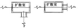 专业知识（暖通空调专业）,模拟考试,2022年专业知识（暖通空调专业）模考试卷1