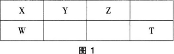 中学化学学科知识与教学能力,历年真题,2018下半年教师资格证考试《化学学科知识与教学能力》（高级中学）真题